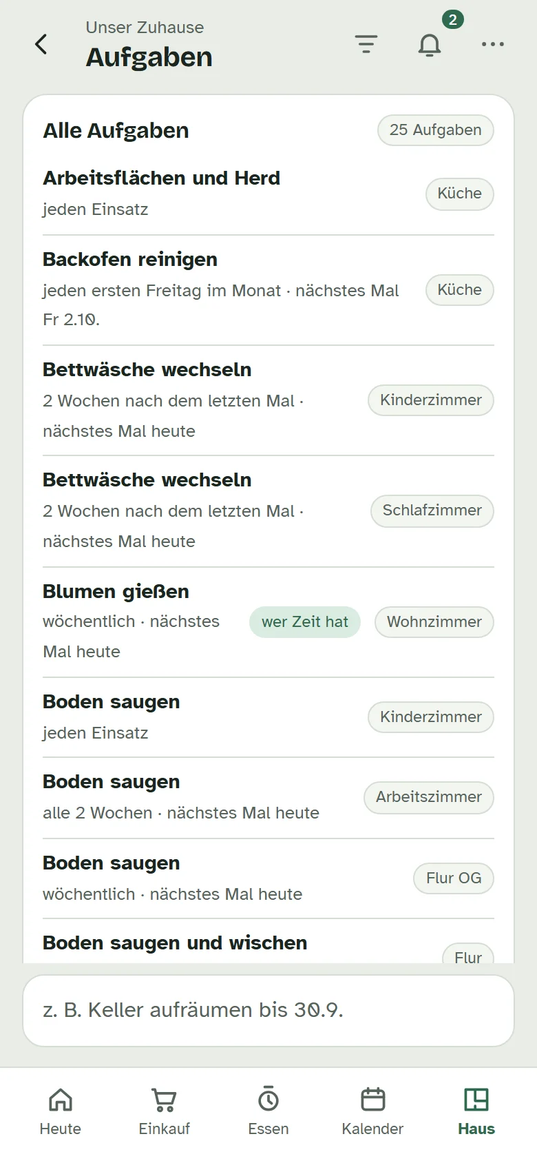 Die Liste aller Aufgaben mit Rhythmus, nächstem Termin und Raum